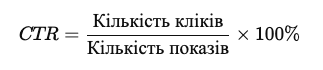 Розрахунок CTR
