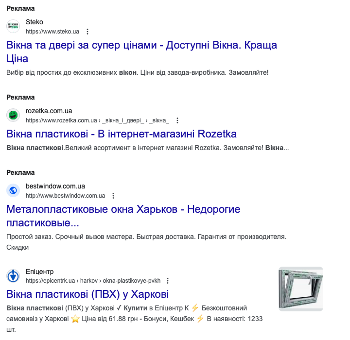 CTR на перших позиціях